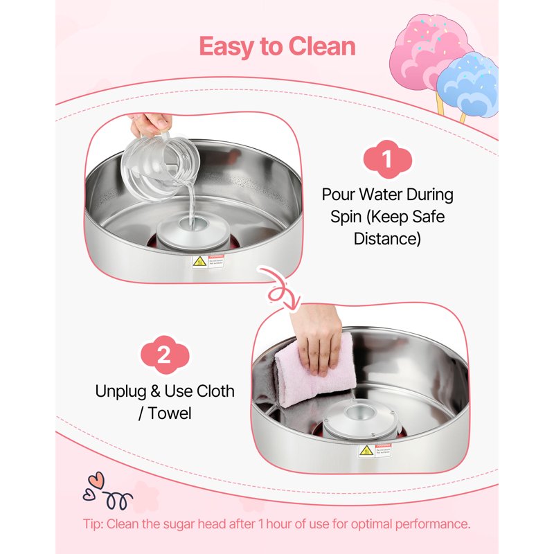 Electric Cotton Candy Machine - 1000W Floss Maker with 15-inch Bowl