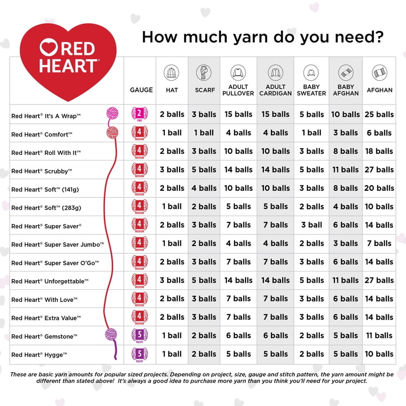 Red Heart Super Saver Worsted Weight Acrylic Yarn - Paddy Green, Single