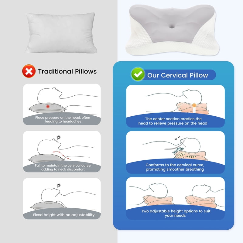 Gianna King Cervical Memory Foam Pillow with Cooling Cover - Dark Gray
