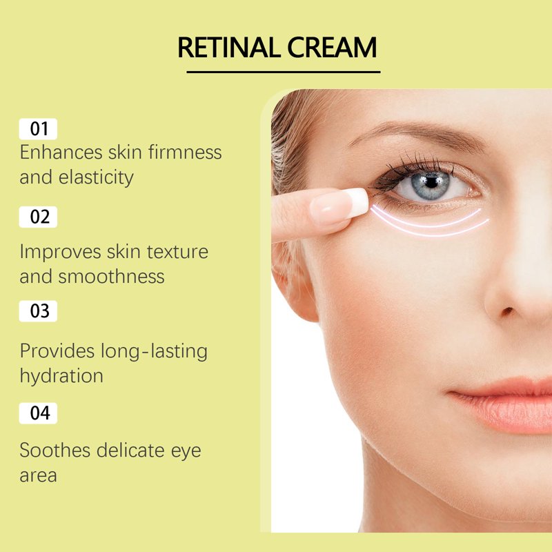 Retinol Eye Cream for Dark Circles & Puffiness - 0.53oz