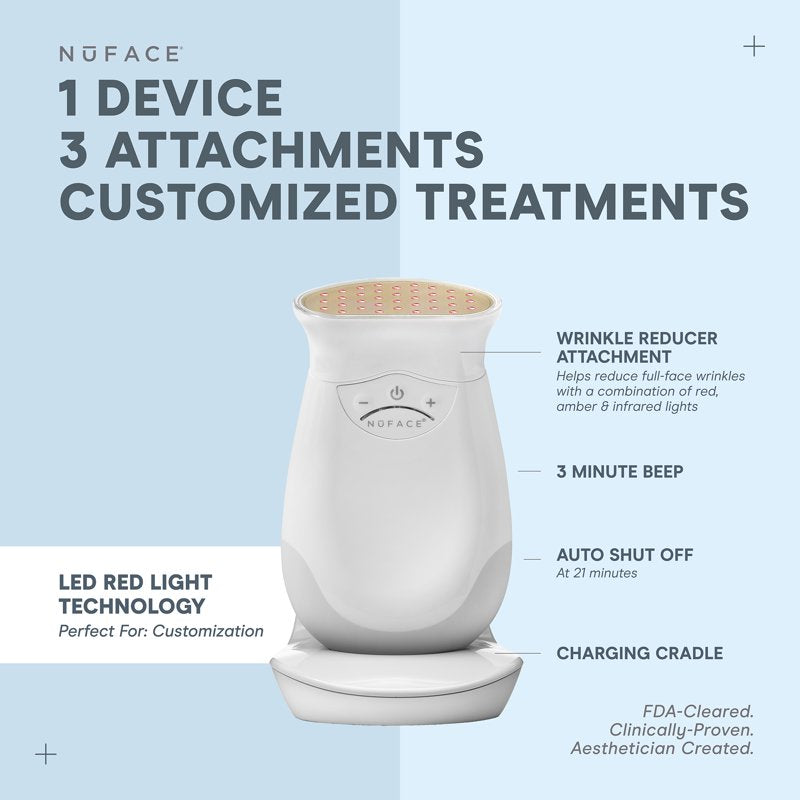 Effective Lip & Eye Attachment for NuFACE Trinity Device
