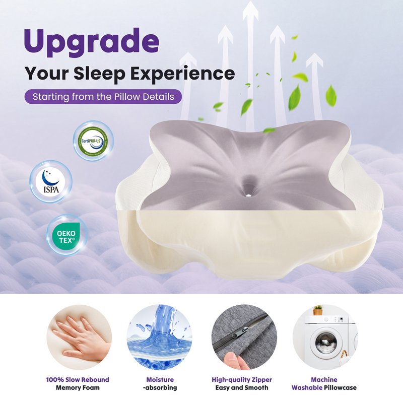 White Contour Memory Foam Pillow with Pillowcase - Ergonomic Neck & Shoulder Support for Side & Back Sleepers