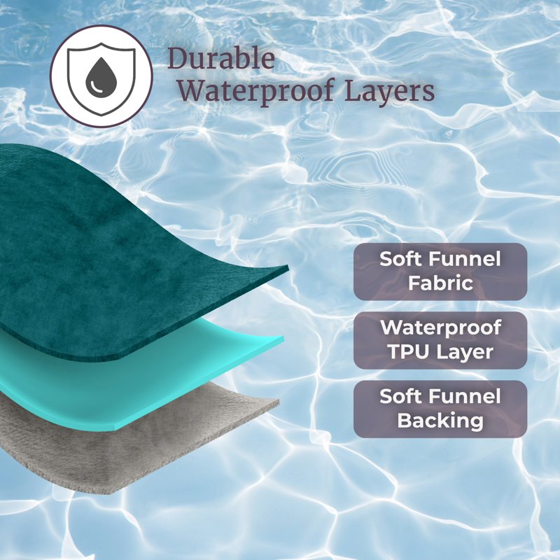 Waterproof Kids and Pets Blanket - 80x80 Green, Outdoor & Indoor Use, Lavish Home