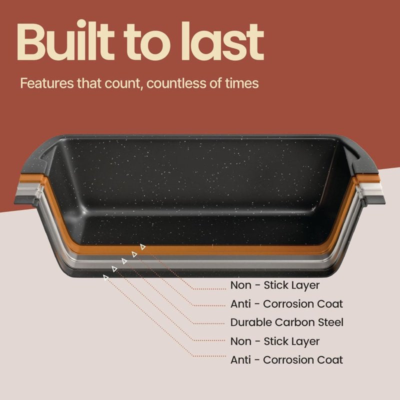 Nonstick Loaf Pan Set - 2 Pack, 10.2" & 11" Gray Marble