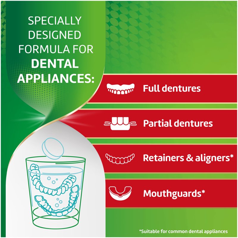 Antibacterial Dental Appliance Cleanser Tablets for Dentures and Retainers