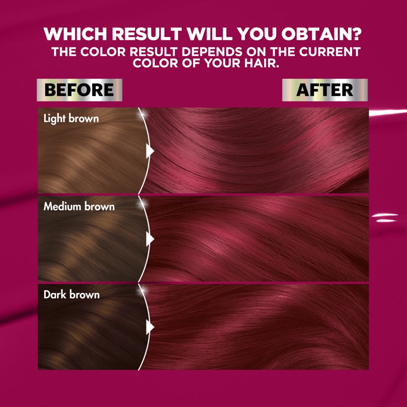 Nourishing Permanent Hair Color Kit - Vibrant Cherry Flamingo