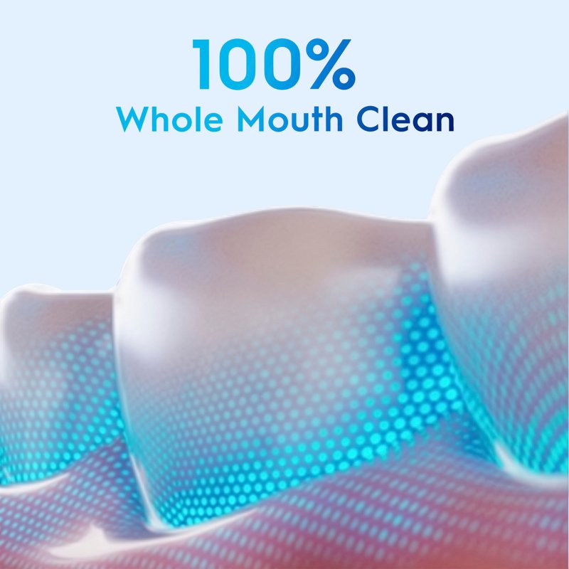 Pro-Health Multi-Protection Fluoride Mouthwash, Alcohol-Free Clean Mint, 1L