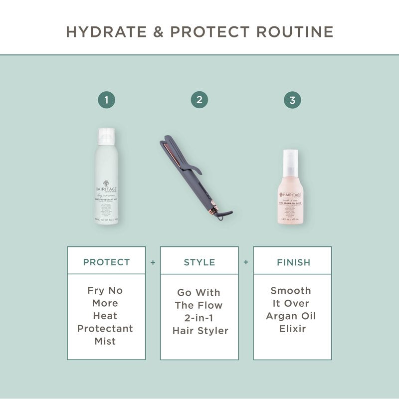 Heat Protectant Spray for Re-Heat Styling - 5oz