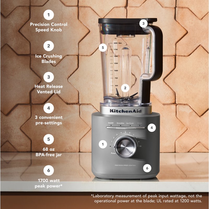 Power Blender 68 oz with 1700 Watts - Matte Charcoal Grey