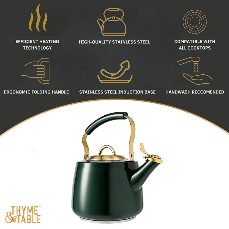Stainless Steel 1.8L Whistling Tea Kettle - Hunter Green