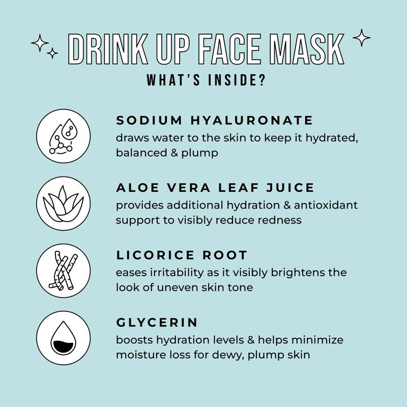 Hydrating Sheet Face Masks - 5 Pack for Dry Skin with Hyaluronic Acid