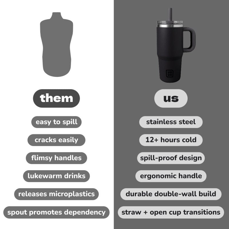 Insulated Stainless Steel Kids Tumbler with Straw - Black 12oz