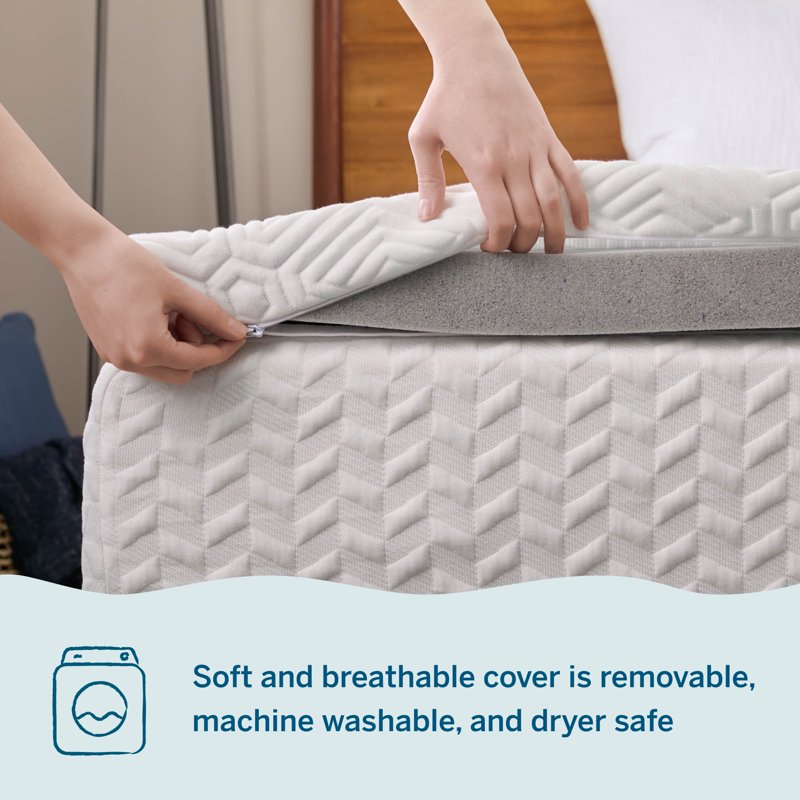 Lucid Twin XL Charcoal Gel Memory Foam Mattress Topper 2 Inch
