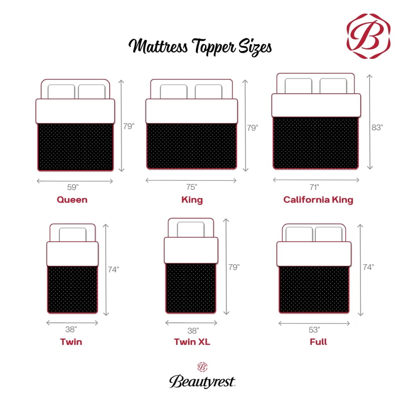 Twin-XL Memory Foam Mattress Topper - 3 Inch Deluxe Cooling & Pressure Relief