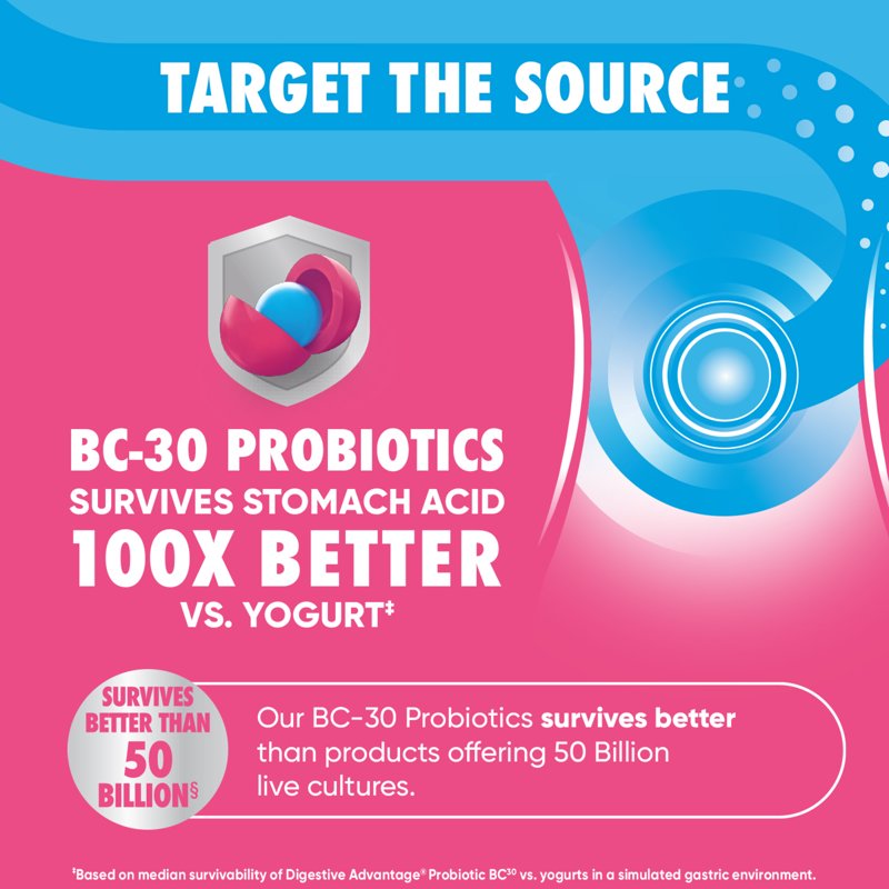 Digestive Advantage Probiotics and Enzymes for Gut Health - 32 Capsules