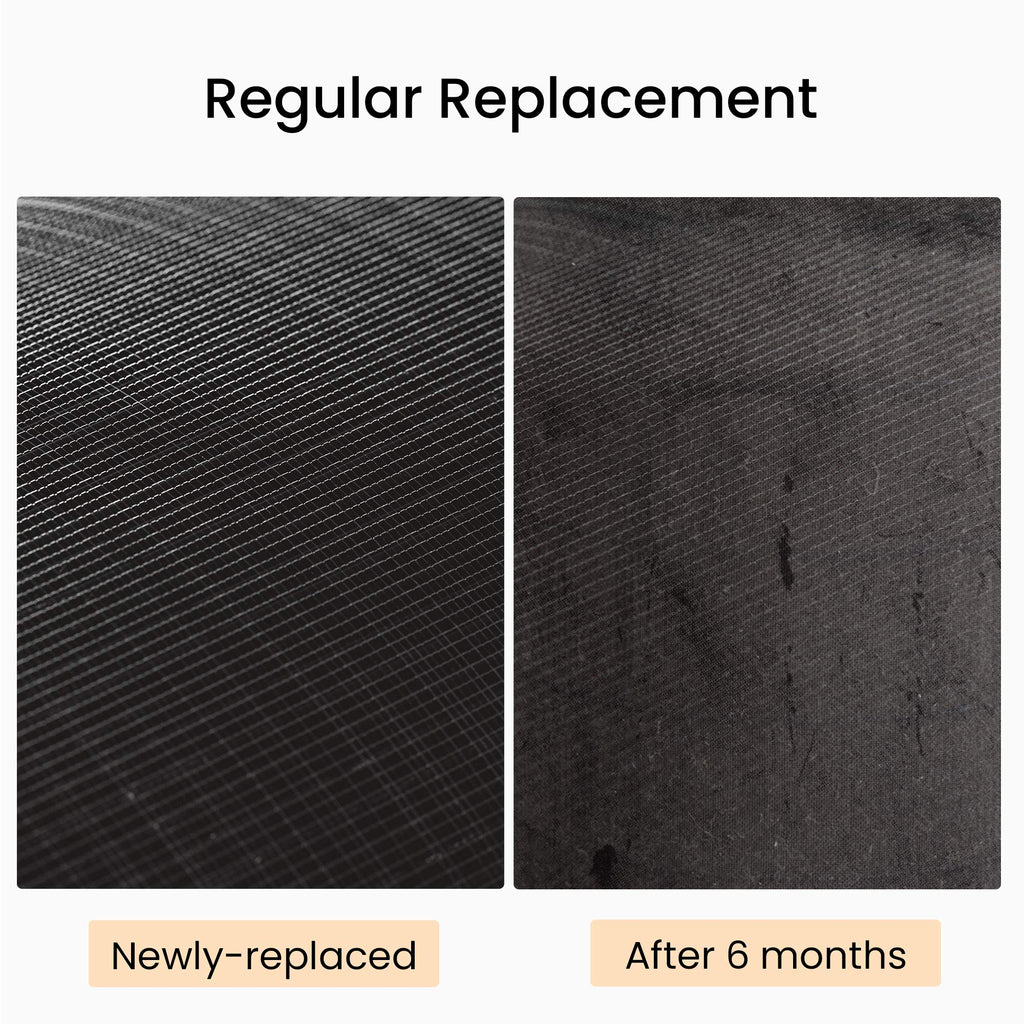 smartmi Air Purifier Filter Replacement - H13 True HEPA Filter, Activated Carbon, Preliminary Filters and Inner Filter- Traps Odors, Smog, and Smoke at Home, Office