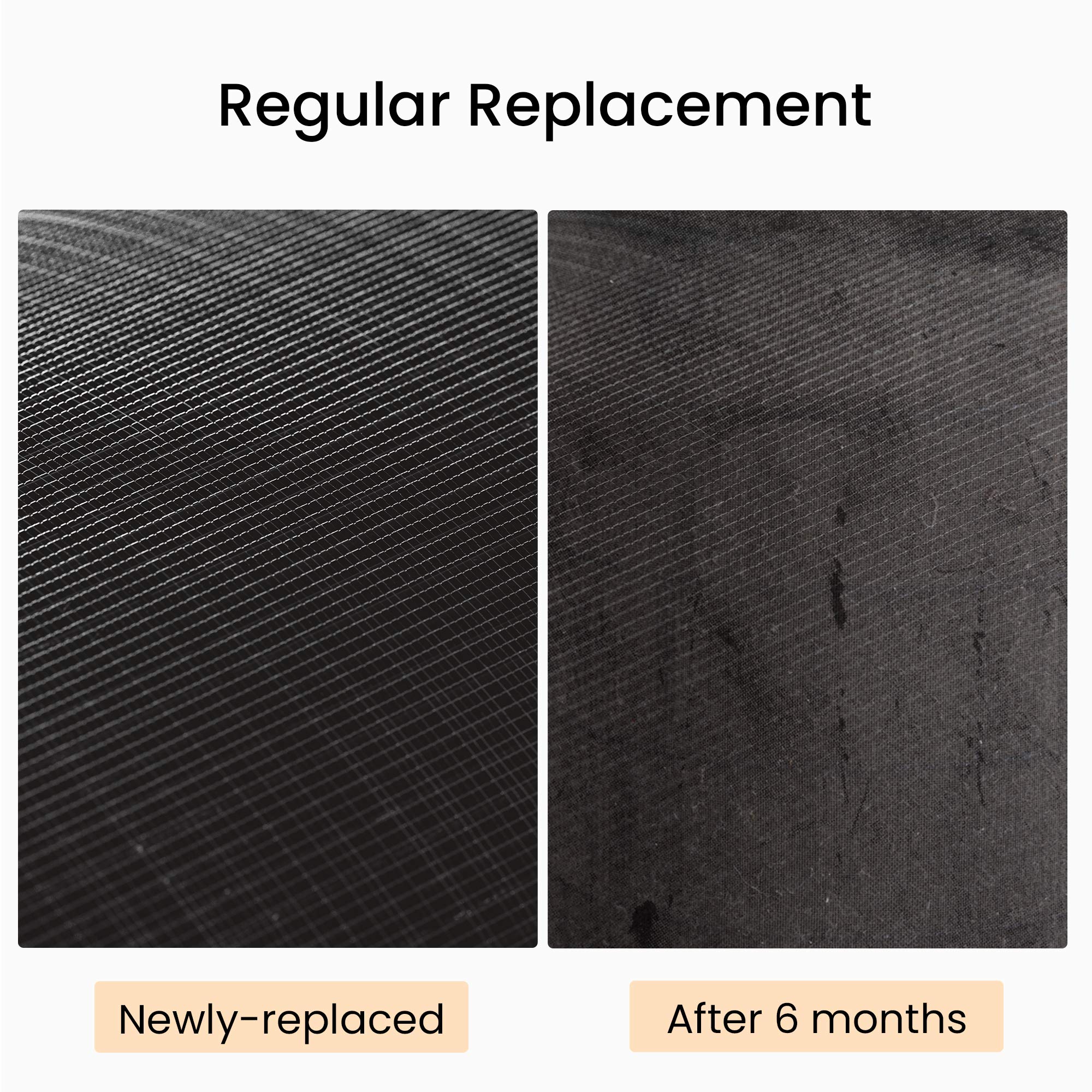 smartmi Air Purifier Filter Replacement - H13 True HEPA Filter, Activated Carbon, Preliminary Filters and Inner Filter- Traps Odors, Smog, and Smoke at Home, Office