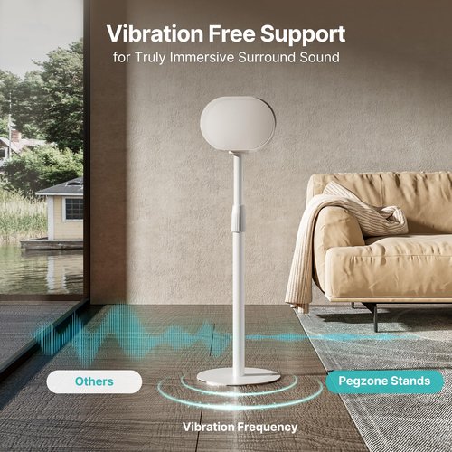 PEGZONE Speaker Stands Pair Compatible with Sonos Era 100 and Era 300, Height-Adjustable from 26.9"-42", Cable Management, 11lbs Capacity, White