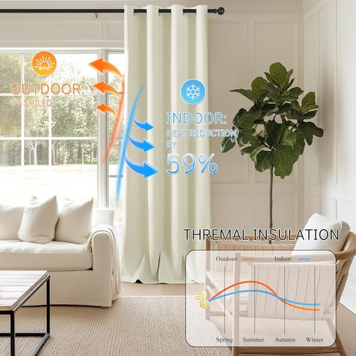 ChrisDowa 100% Blackout Curtains - 84 Inch Linen Drapes for Total Privacy | 2 Panels, Beige 52" W x 84" L