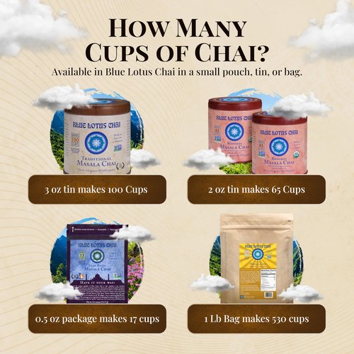 Blue Lotus Chai – Golden Masala Chai with Turmeric and Maca - Makes 265 Cups – Just Add Hot Water, No Steeping, No Gluten - 8 Ounce Masala Chai Powder with Organic Spices – Authentic Indian Tea