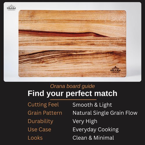 Orana Premium Camphor Laurel Wood Cutting Board, Made in Australia 20" x 12" (50x31cm) Handcrafted Edge Grain Chopping Board - Unique Natural Wood Grain