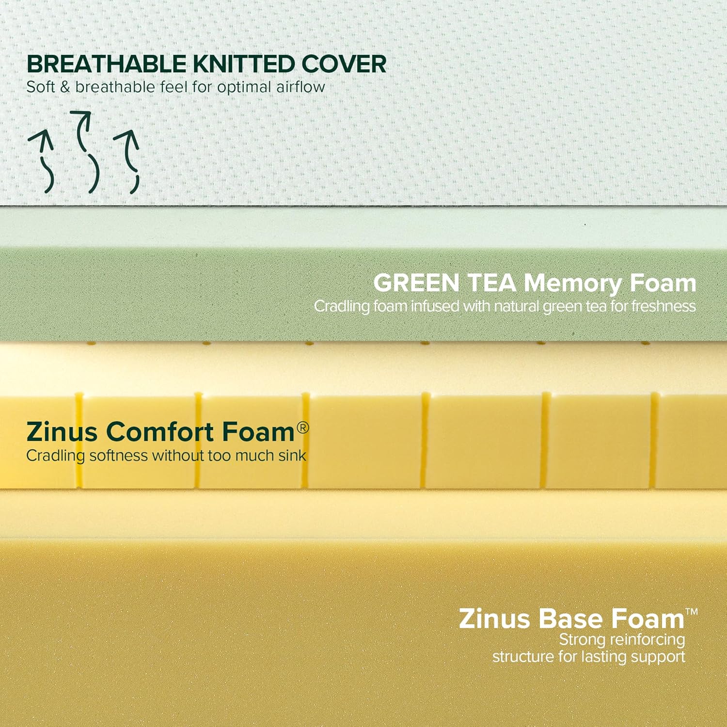 Zinus Memory Foam Mattress - 10 Inch Green Tea Infused Comfort | Queen Size