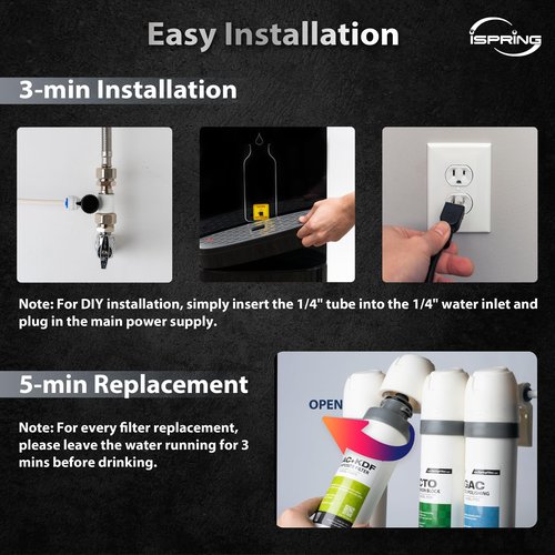 iSpring F5DS 1-Year Replacement Supply Filter Cartridge Pack Set for DS4B & DS4S