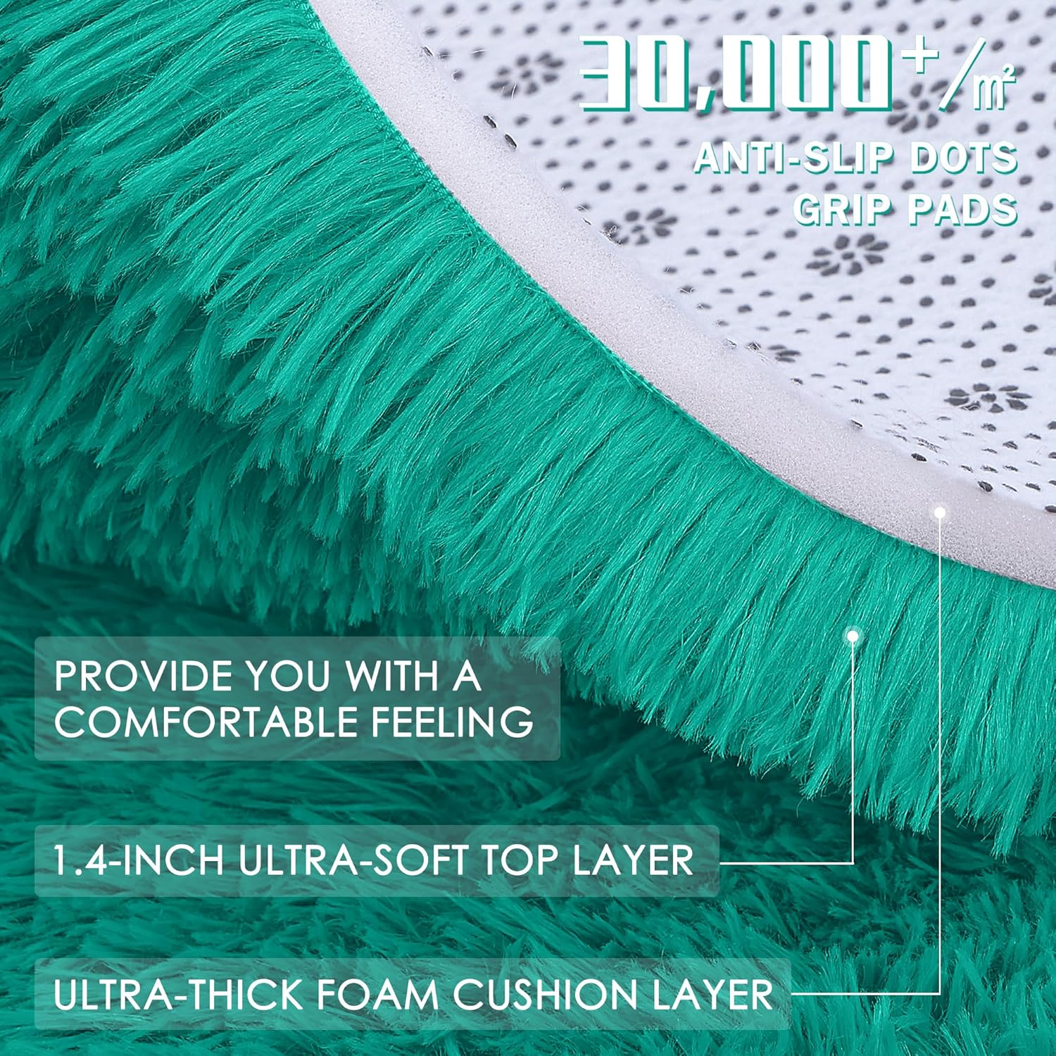 OLANLY Teal Green Round Area Rug - Soft, Fluffy, Machine Washable 7 ft Circle Carpet for Bedroom & Living Room