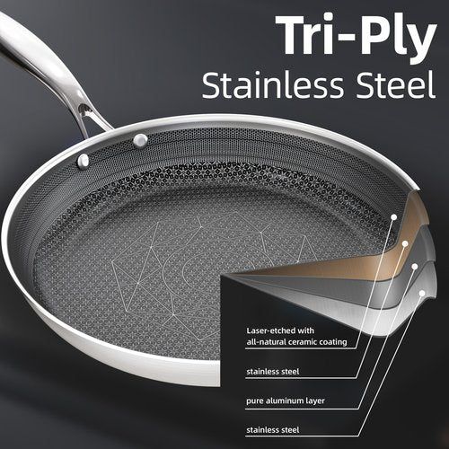 COOKER KING Stainless Steel Pans Set of 3 (8+10+12 Inch), Nonstick Frying Pans, Induction Pan Set, Chef's Pan, Skillets Dishwasher & Oven Safe, Stay-Cool Handles, Compatible with All Cooktops