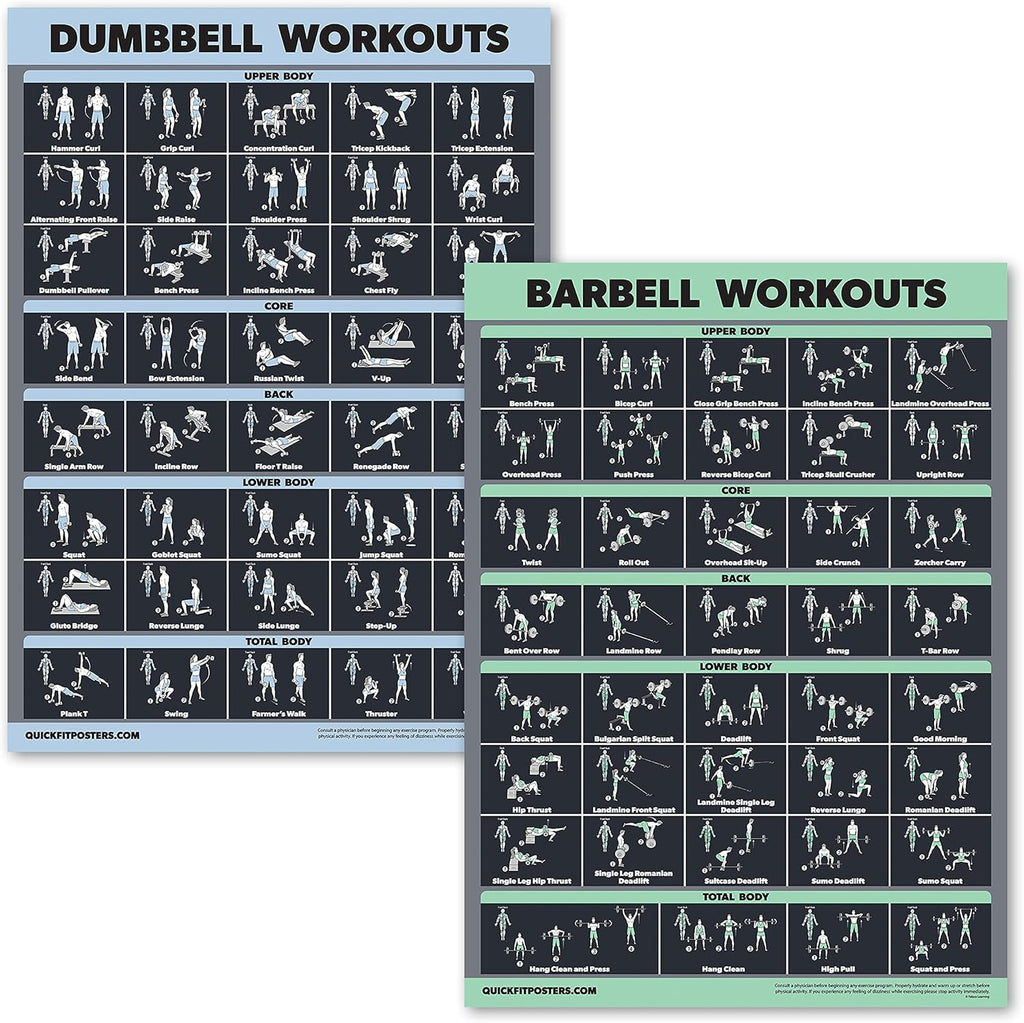 Palace Learning Dumbbell & Barbell Workout Poster Set - Laminated 2 Chart Set | 18” x 24” Size