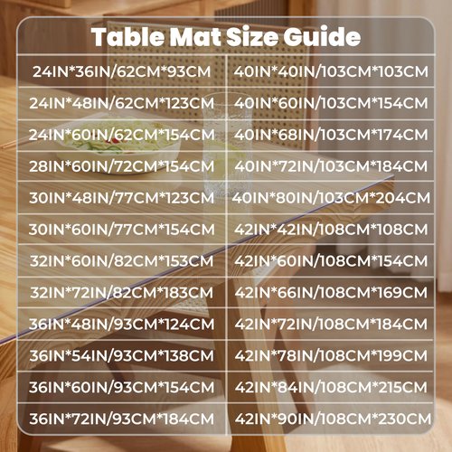 HoSwag 42"X60"Crystal PVC Table Cover Protector, Waterproof PVC Tablecloth, 1.5MM Thickened Rectangle Mat for Dinning, Desk, Coffee Table, Workbench, Dresser, TV-Stand, Counter