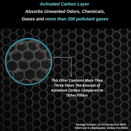 2 pack - BF35 True Hepa Filter Replacement - for BreatheSmart Classic Air Purifier - Compatible with BF35 Includes 2 H13 Grade True Hepa Filters & 4 Carbon Pre-Filters