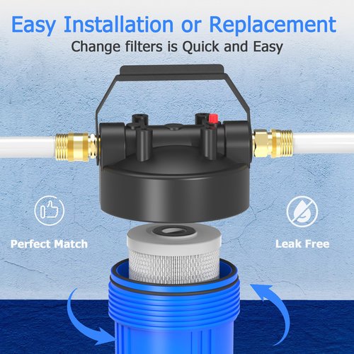 MewMore 0.2 Micron 10" x 4.5" Water Filter with Pleated Polyester & Activated Carbon Block Composite Water Filter, Compatible with HHB10 and 10" Big Housings for Whole House, RVs, Boats - 2 Pack