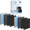 RP-AP001 Premium H13 True Hepa Filter Set Compatible with RENPHO Air Purifier Model RP-AP001 RP-AP001S RP-AP002 Part Number RP-AP001 RP-AP001-F1 (2 Sets Included)