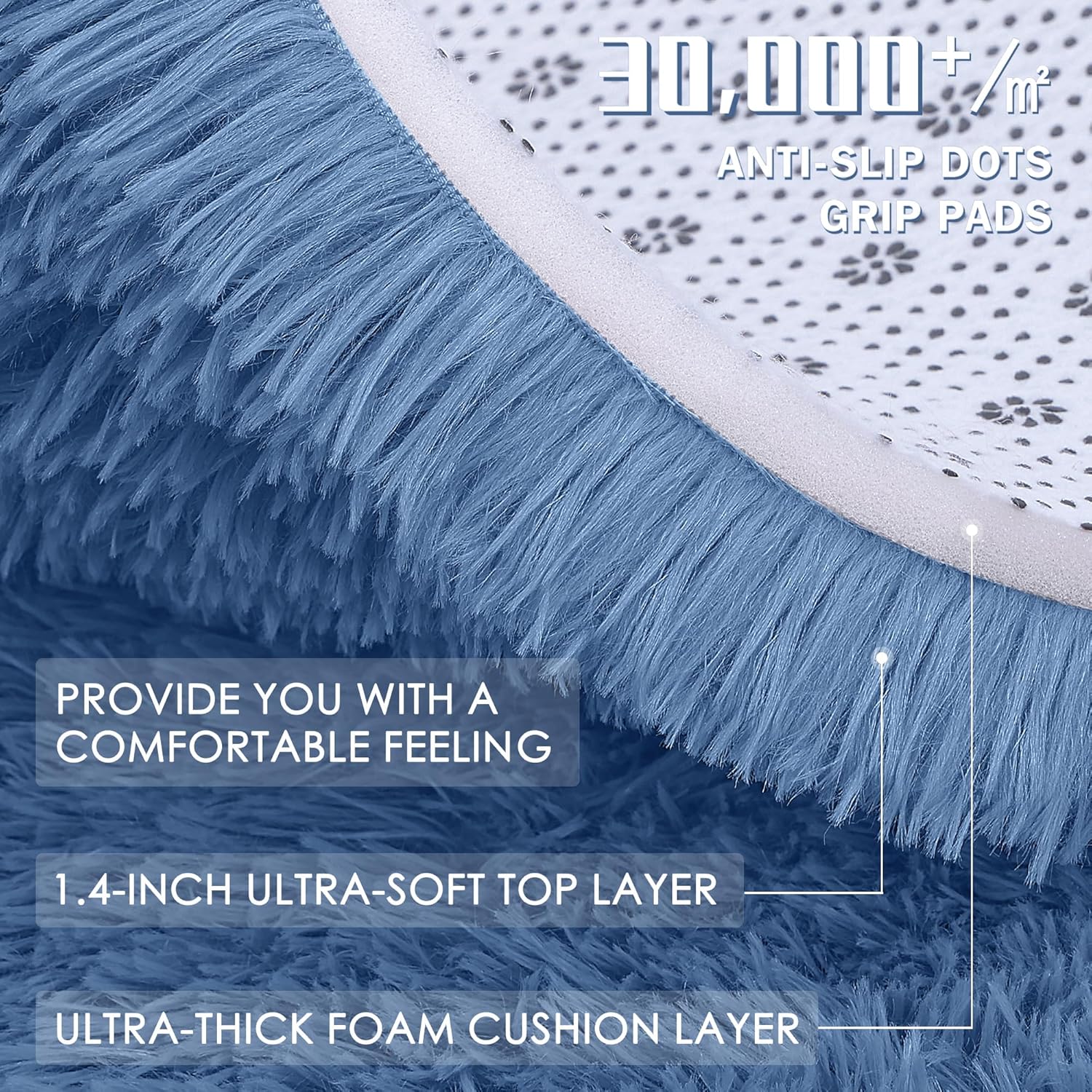 OLANLY Blue Round Area Rug - Soft, Fluffy, Machine Washable 2 ft Circle Carpet for Bedroom & Nursery Decor