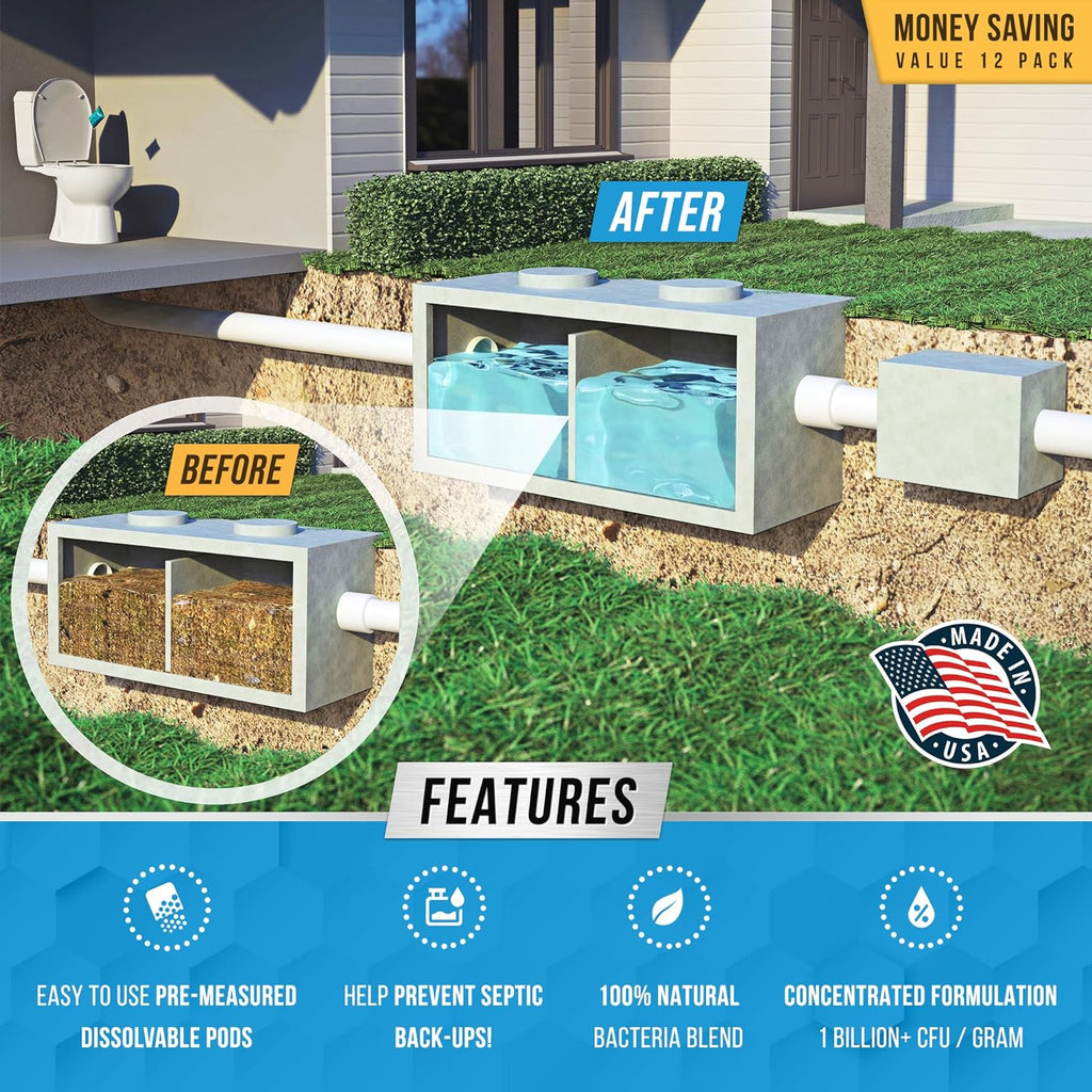 Septic Tank System Treatment Pods - Eco-Friendly Enzyme-Activated Bacteria | 12 Packets for 1 Year Supply | Prevent Clogs & Odors | Made in USA