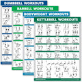 Palace Learning 4 Pack - Laminated Workout Charts for Dumbbell, Barbell, Bodyweight & Kettlebell | 18” x 24”