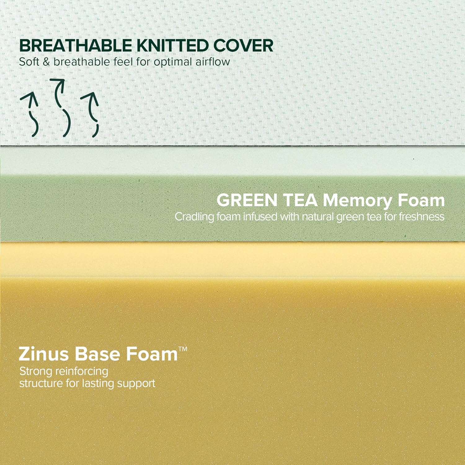 Zinus 6 Inch Green Tea Memory Foam Mattress - King Size | Fiberglass Free & CertiPUR-US Certified
