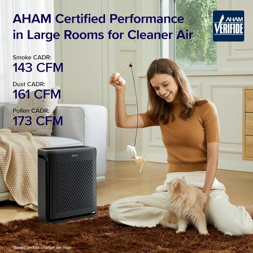LEVOIT Air Purifier - Smart WiFi HEPA Filter for Large Rooms Up to 1073Ft² | Black, Vital 100S-P