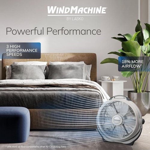Lasko Wind Machine Fan - Powerful 20" Air Circulator with 3 Speed Settings | Gray Finish
