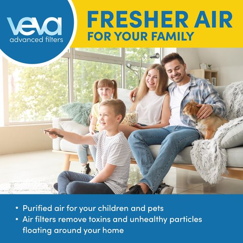Veva HEPA Filter E Replacement (2 Pack) Compatible with Germ Guardian Air Purifier AC4100 / FLT4100. Pack of 2 HEPA Filters / 6 Carbon Pre-Filters.