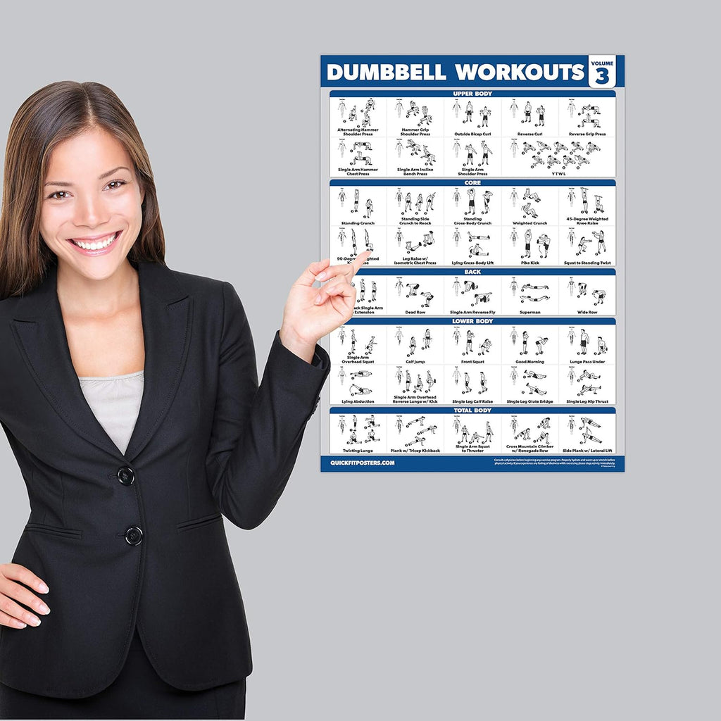 Palace Learning Dumbbell Workout Posters - Laminated Exercise Charts (18" x 24") | 3 Pack Volume 1, 2 & 3