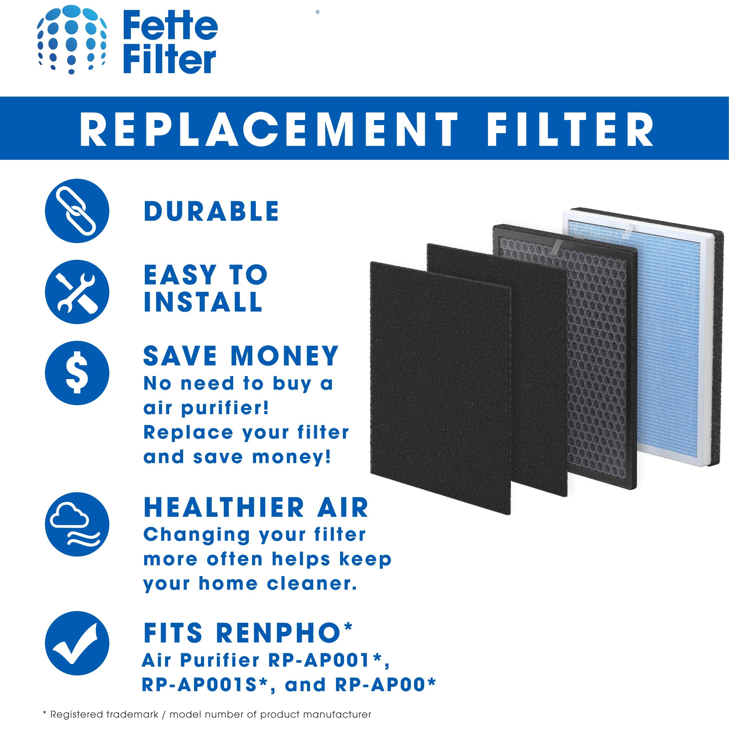 RP-AP001 Premium H13 True Hepa Filter Set Compatible with RENPHO Air Purifier Model RP-AP001 RP-AP001S RP-AP002 Part Number RP-AP001 RP-AP001-F1 (2 Sets Included)