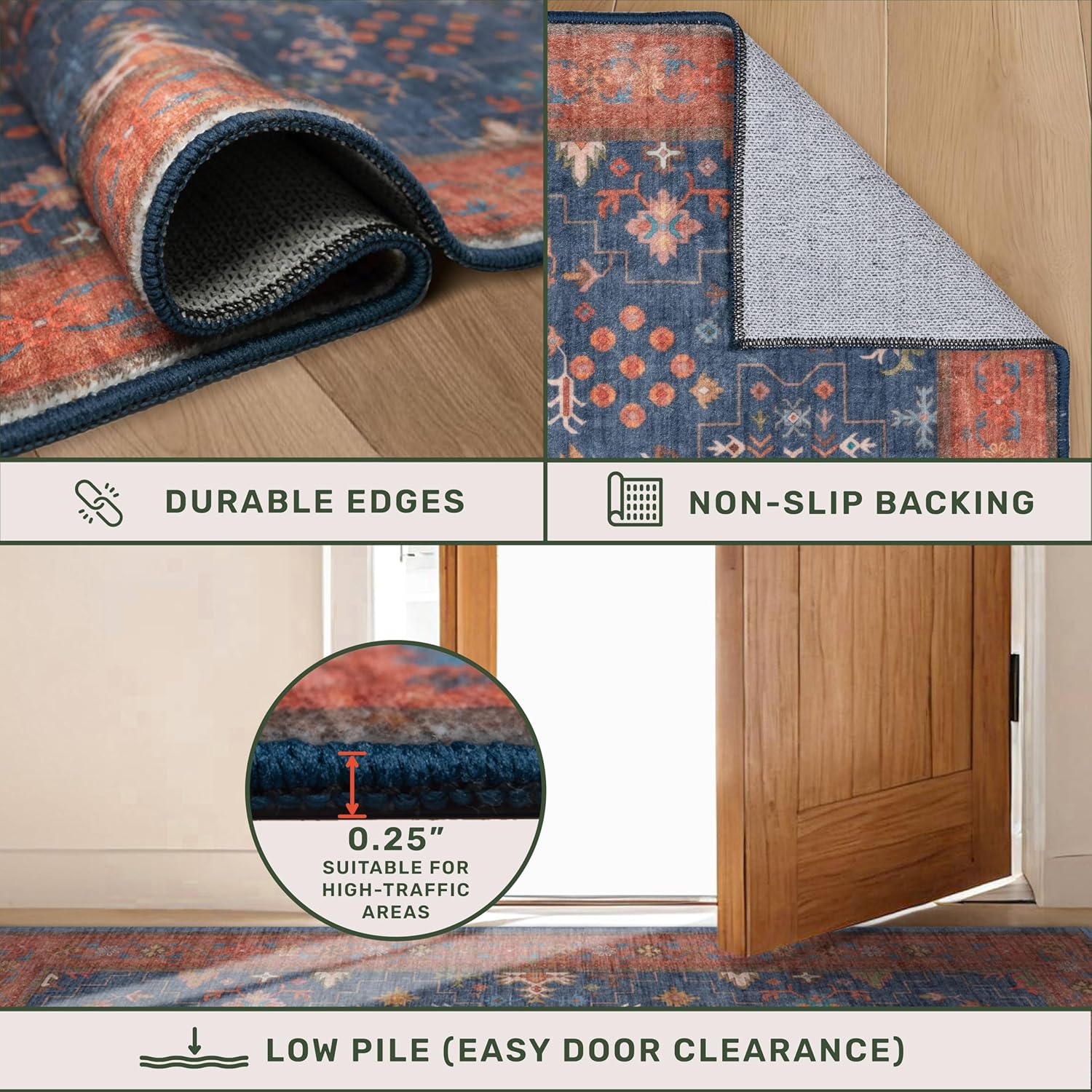 Regine Switzerland Washable 4x6 Area Rug - Stain Resistant Non-Slip Design for Living Room & Kitchen (Navy Blue)
