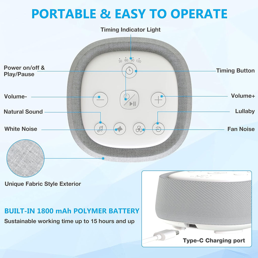 Skiennix Rechargeable White Noise Machine - 28 Soothing Sounds for Sleep | Portable & Timer Function
