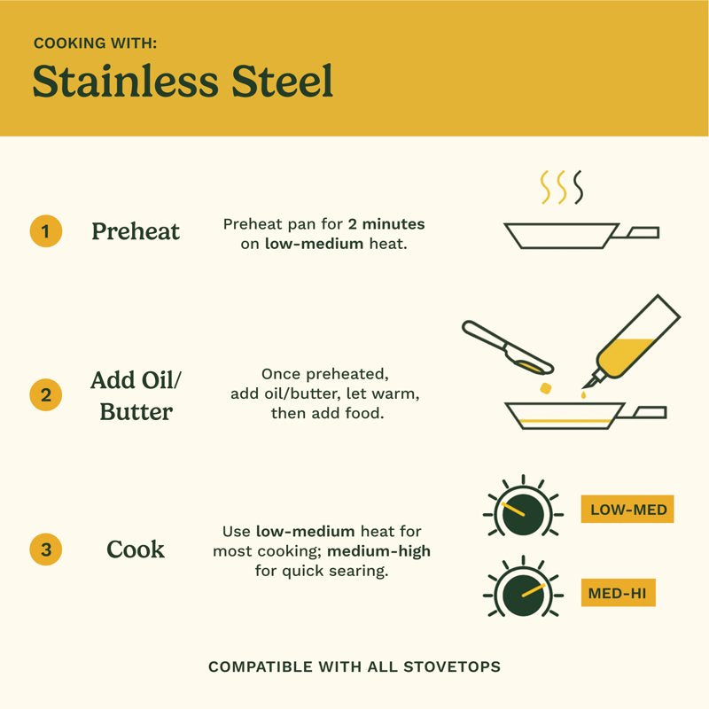 Nonstick Stainless Steel Cookware Set - 8-Piece