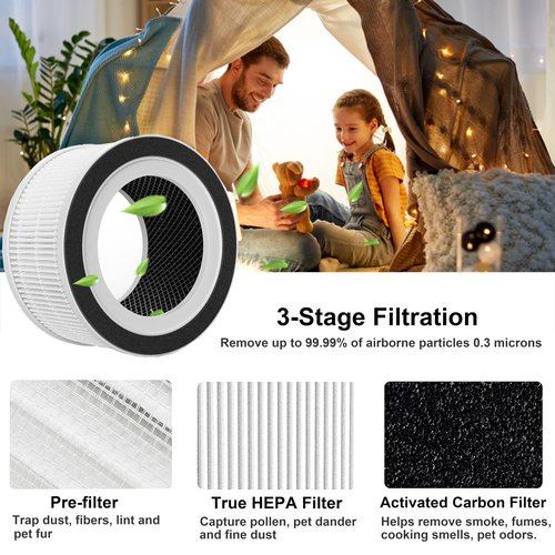 Skydiras 2-Pack Fillo/Allo Replacement Filter Compatible with Afloia Fillo and Mooka Allo Air Purifier, 3-in-1 H13 True HEPA Filter
