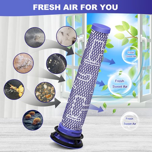 6 Pack Pre Filters Compatible With Dyson V6, V7, V8, DC58, DC59, DC61, DC62 Absolute Animal Cordless Vacuum Cleaners - Replaces Part # 965661-01 - 6 Filters With 1 Brush