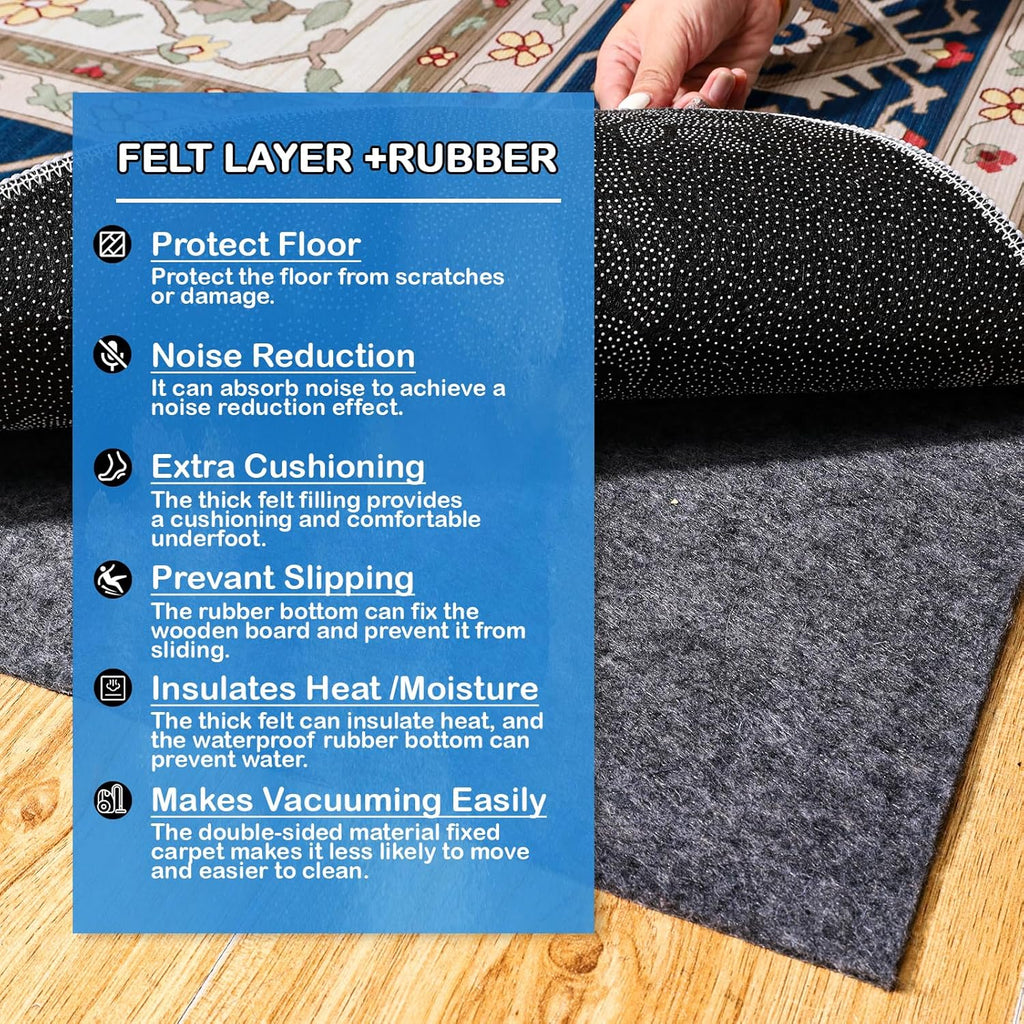 Skiennix Non-Slip Rug Pad - 100% Waterproof & Durable | Extra Large 8 x 10 ft for All Floors
