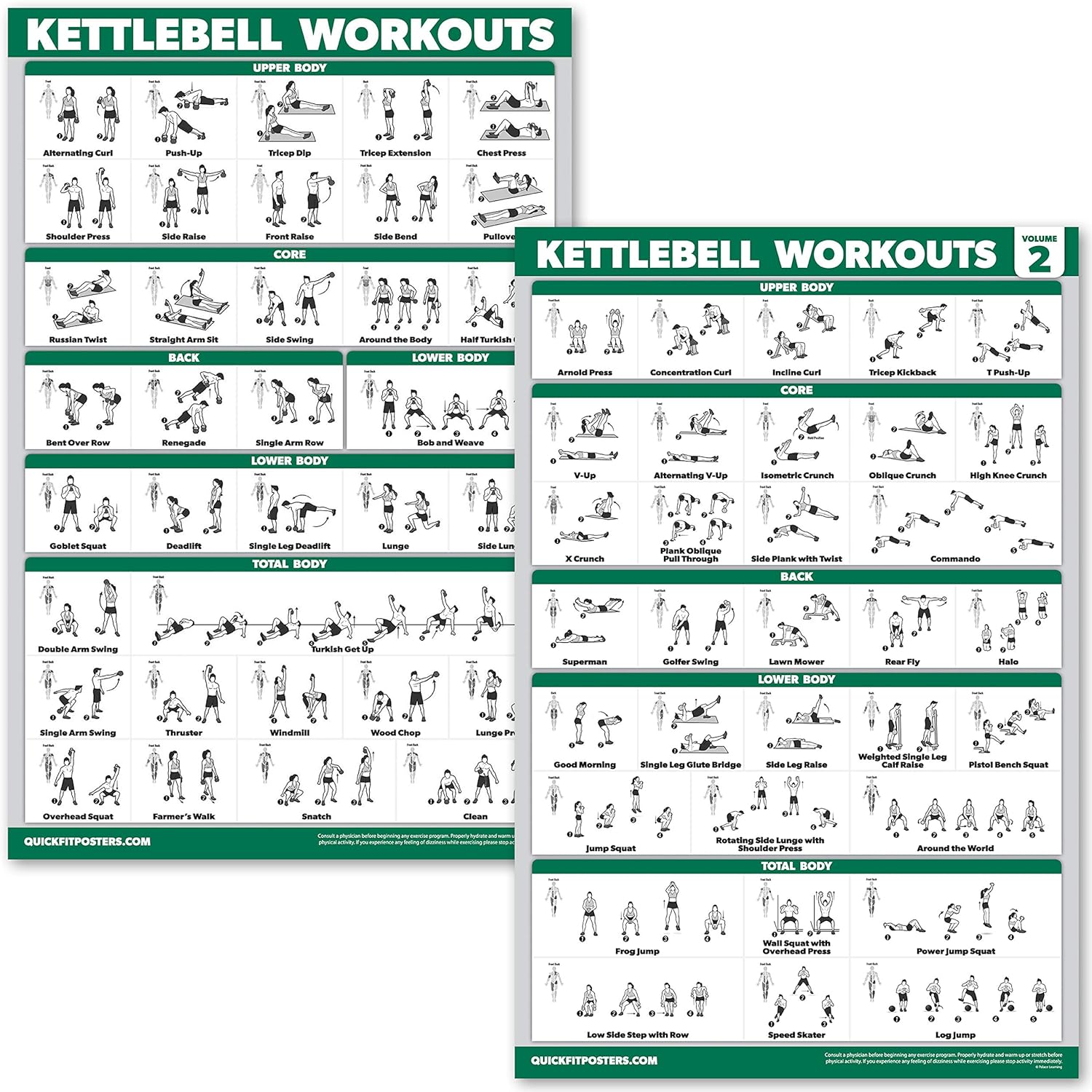 QuickFit Kettlebell Workout Poster Set - Laminated Exercise Charts, Volume 1 & 2 | 18” x 24”